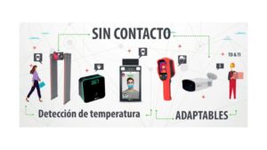 5 tendencias en la industria de la seguridad Post-Covid