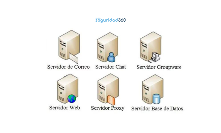 Tipos de servidores sus características y aplicaciones Revista Seguridad
